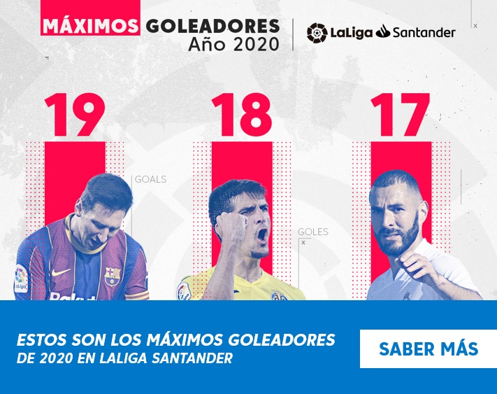 GOLEADORES 2020